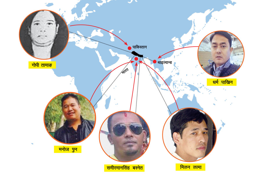 विदेशबाट र्‍याकेट